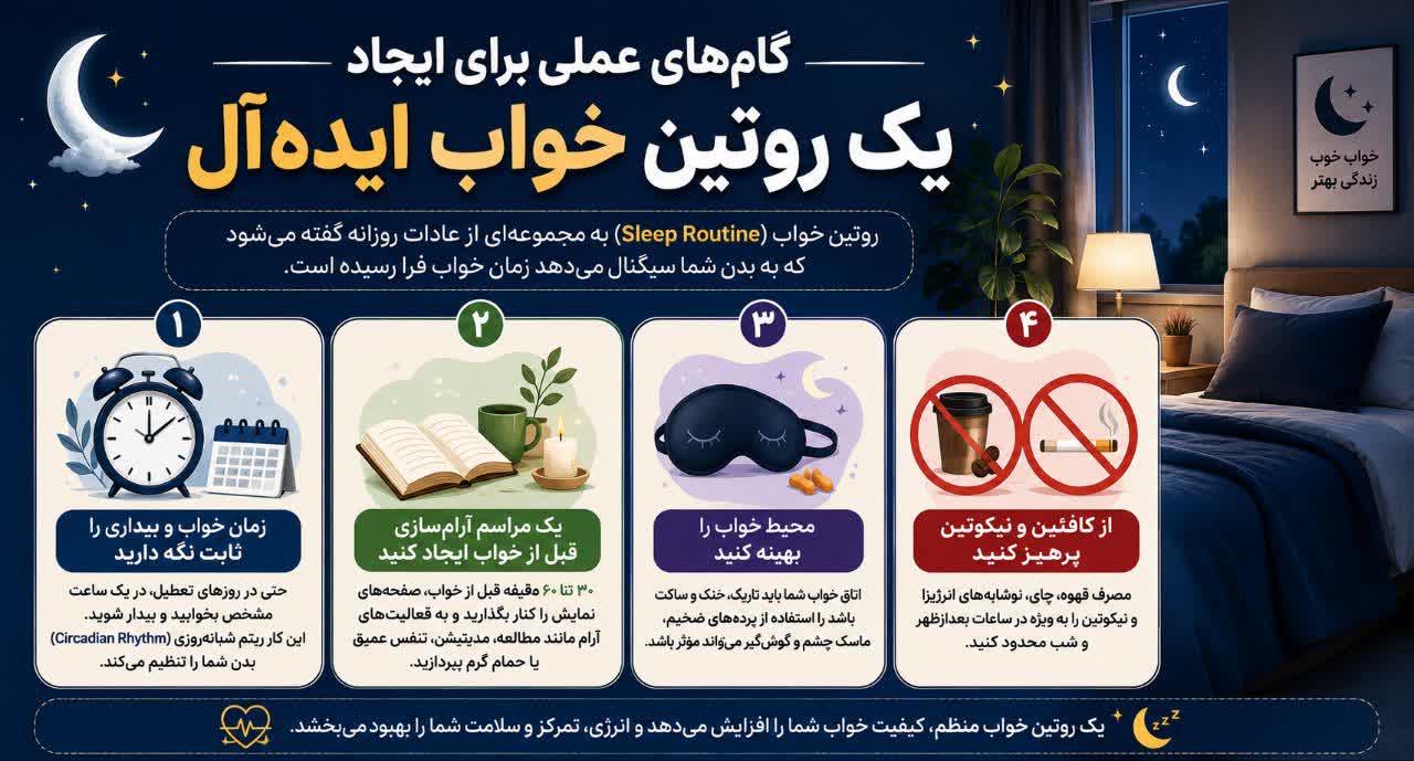 گام‌های عملی برای ایجاد یک روتین خواب ایده‌آل